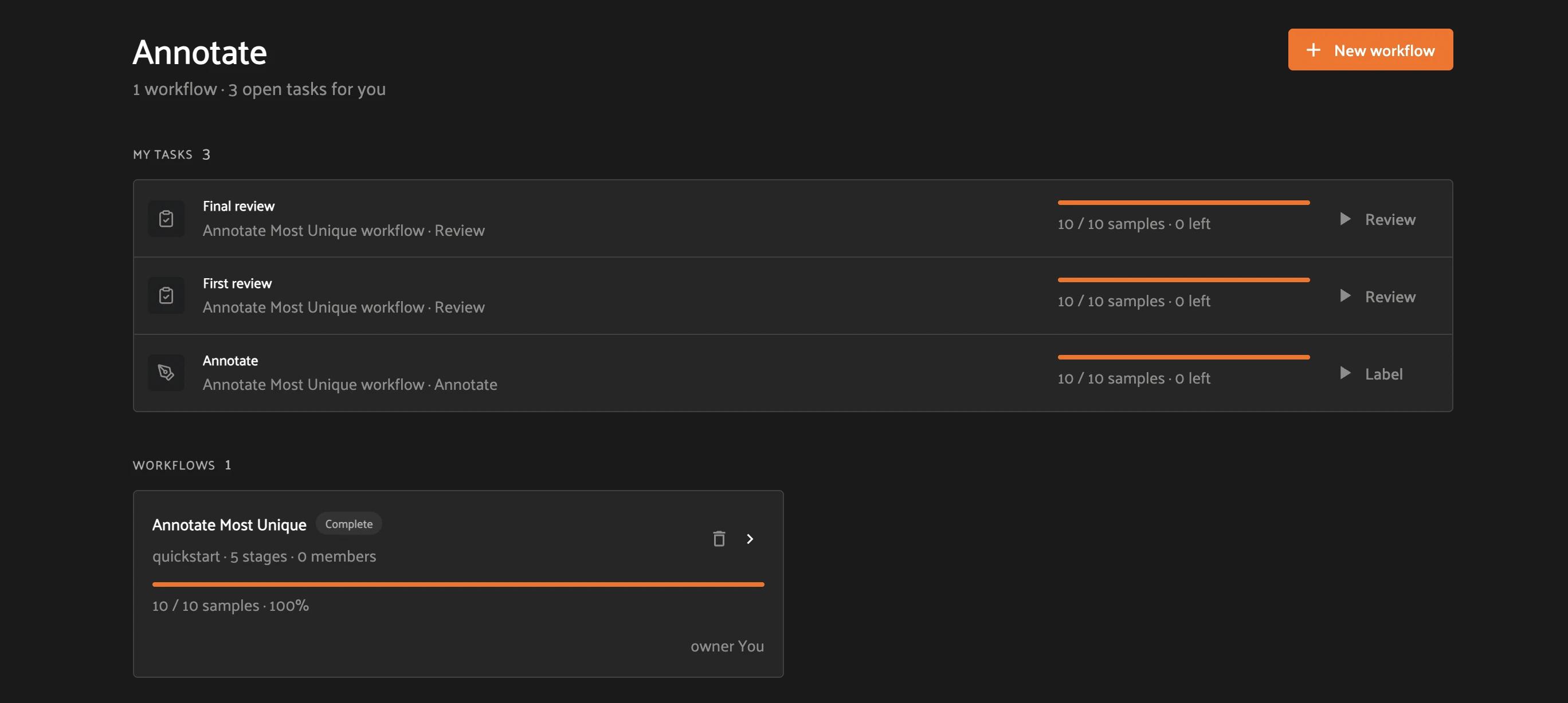 The dashboard with every task at 0 left and the workflow marked Complete (10/10, 100%)