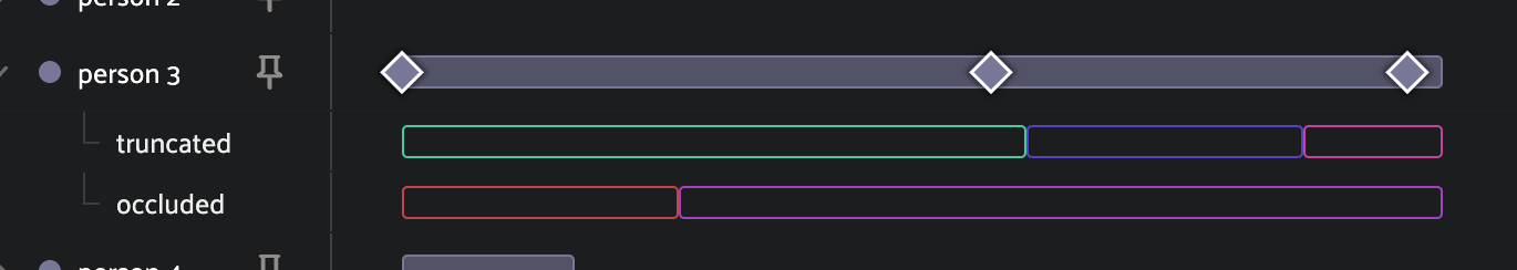 Dynamic attribute sub-lanes on the timeline